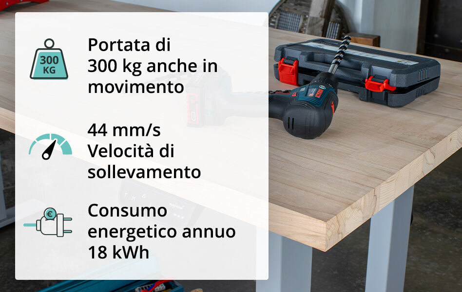 PRESTAZIONI