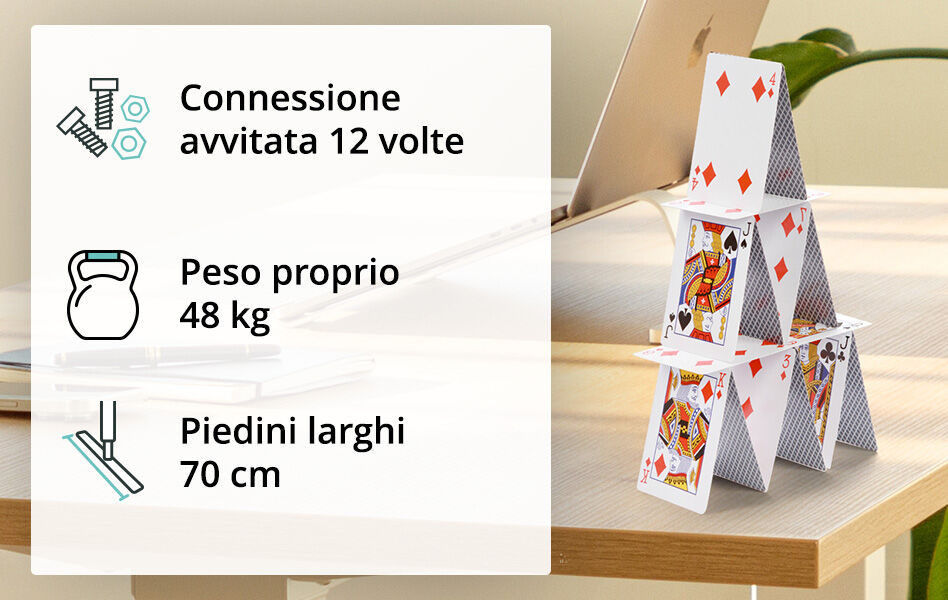 STABILITÀ