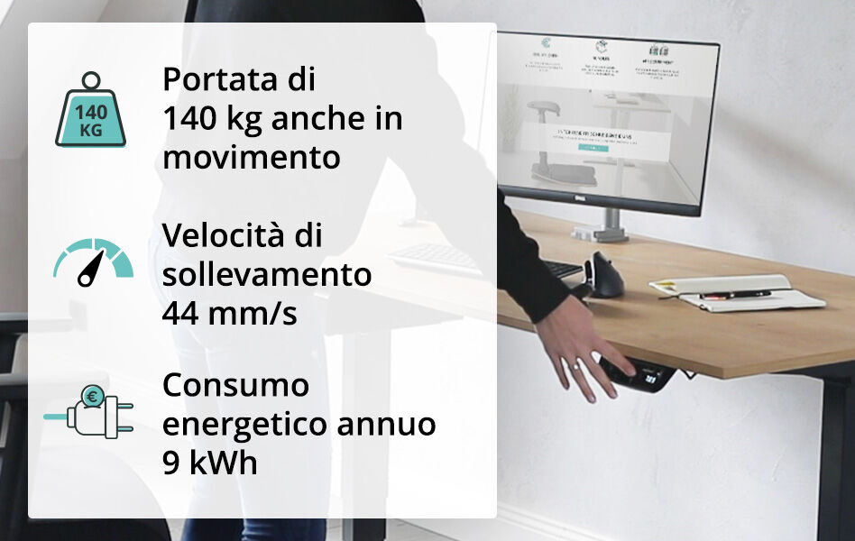 PRESTAZIONI