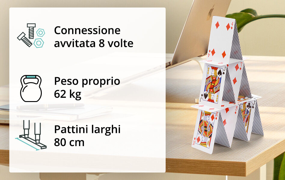 STABILITÀ