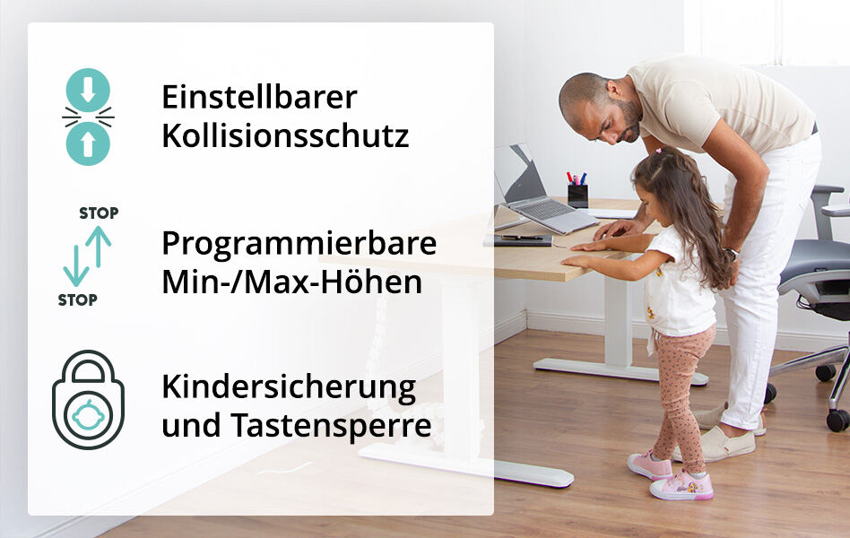 SICHERHEIT