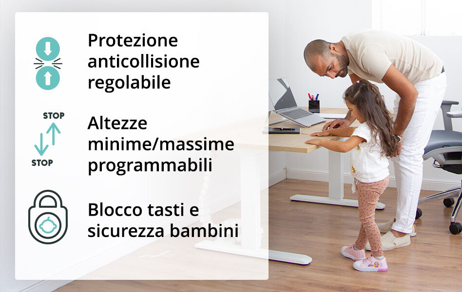SICUREZZA